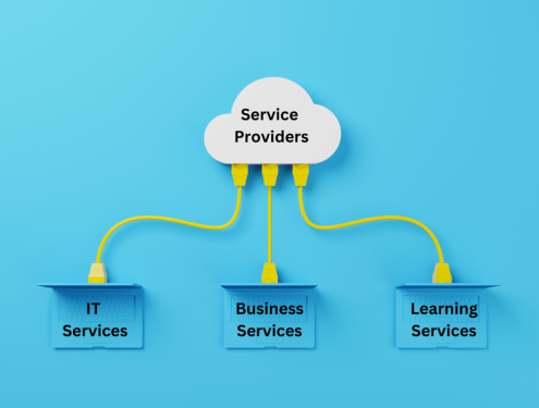 REFNET blog - choosing service provider